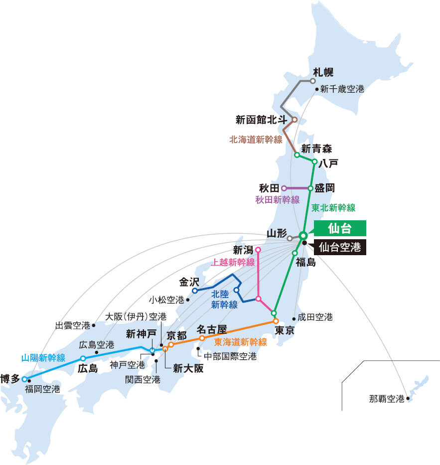 各都市から仙台へのアクセス